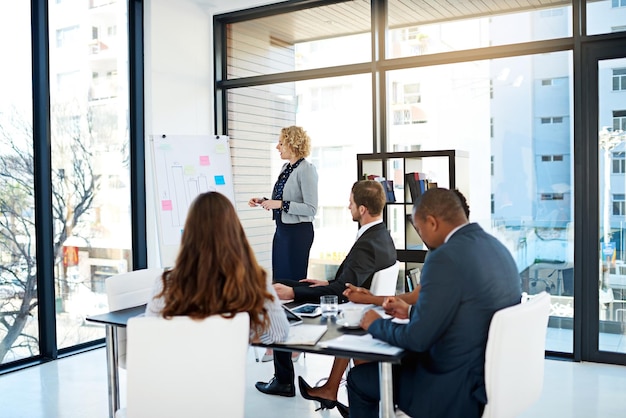 Professionals learning negotiation fundamentals in structured training environment